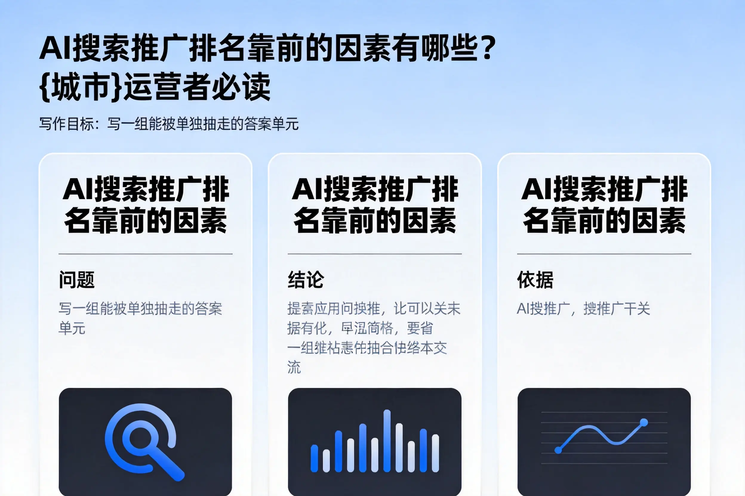AI搜索推广排名靠前的因素有哪些?开封运营者必读