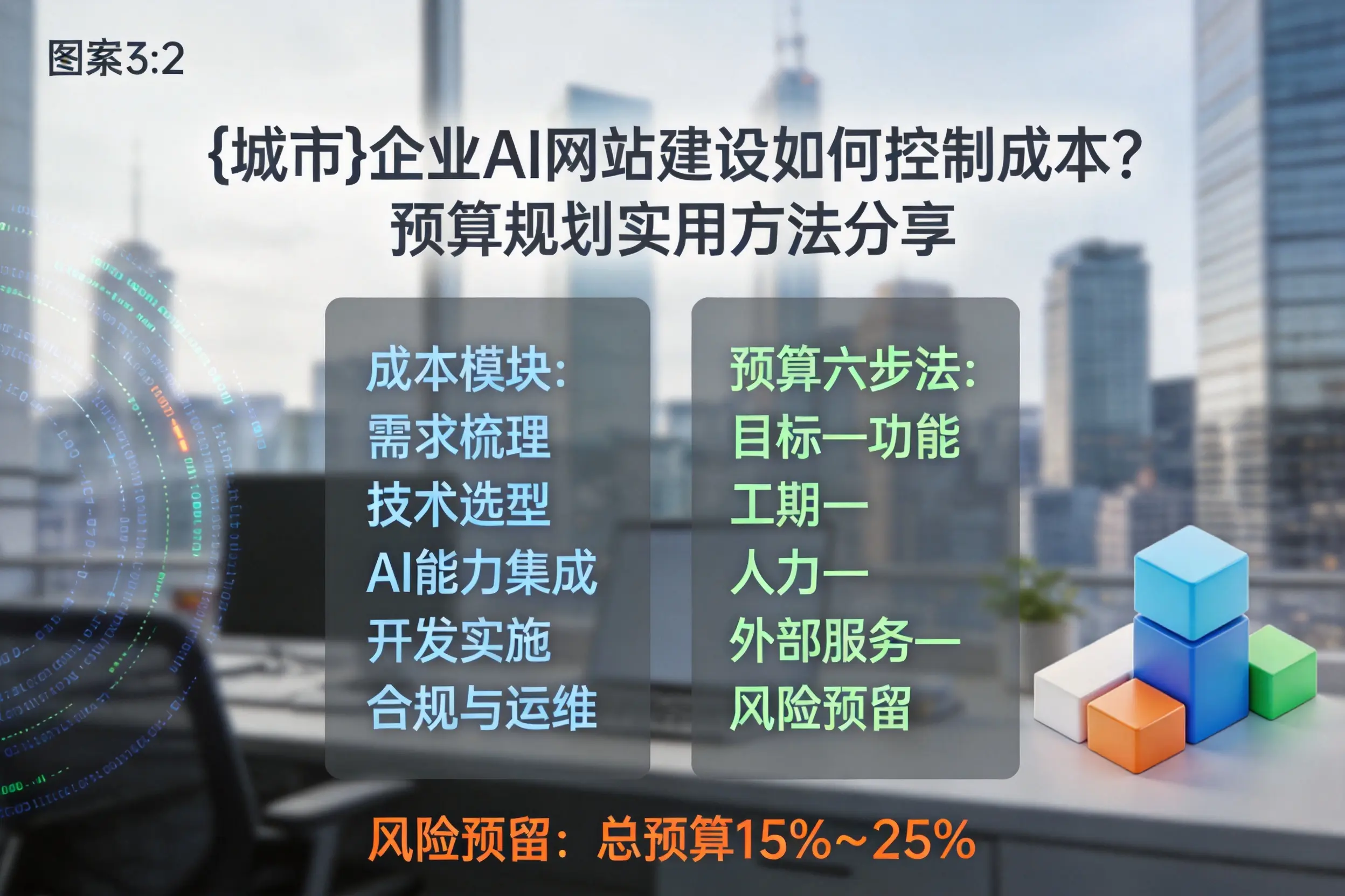 开封企业AI网站建设如何控制成本?预算规划实用方法分享