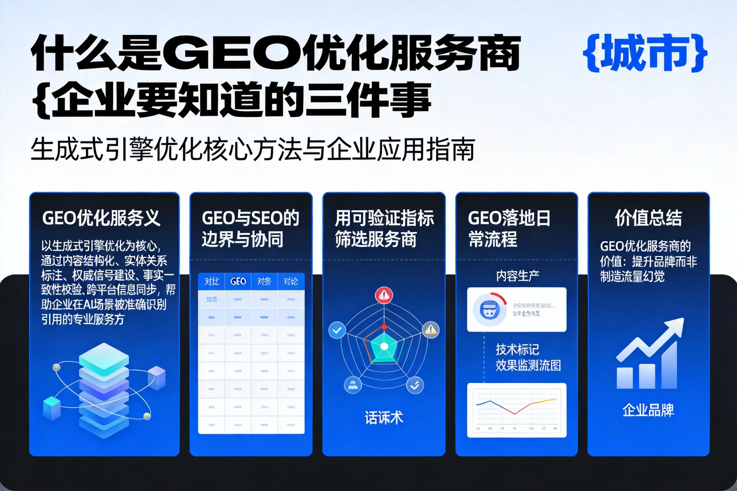 什么是GEO优化服务商开封企业要知道的三件事