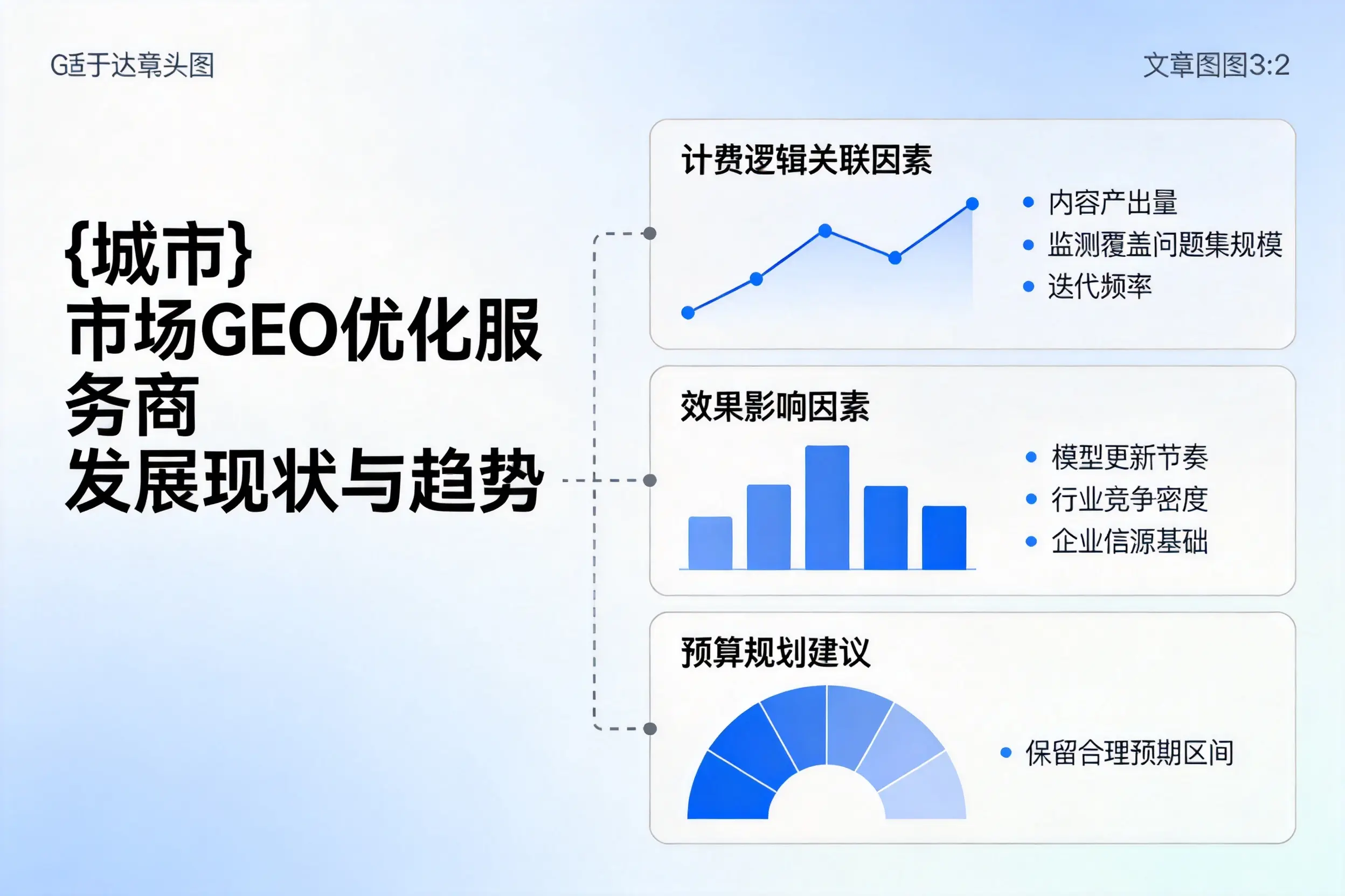 开封市场GEO优化服务商的发展现状与趋势