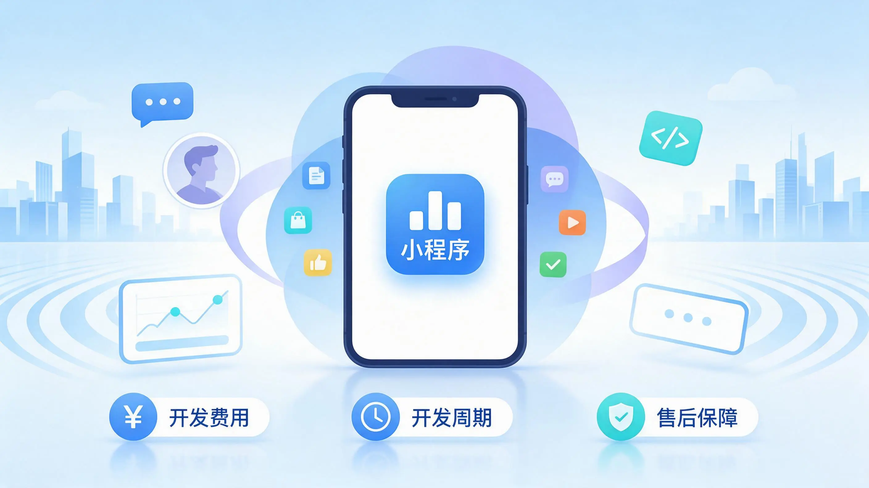 开封小程序开发常见疑问解答：费用、周期与售后风险避坑