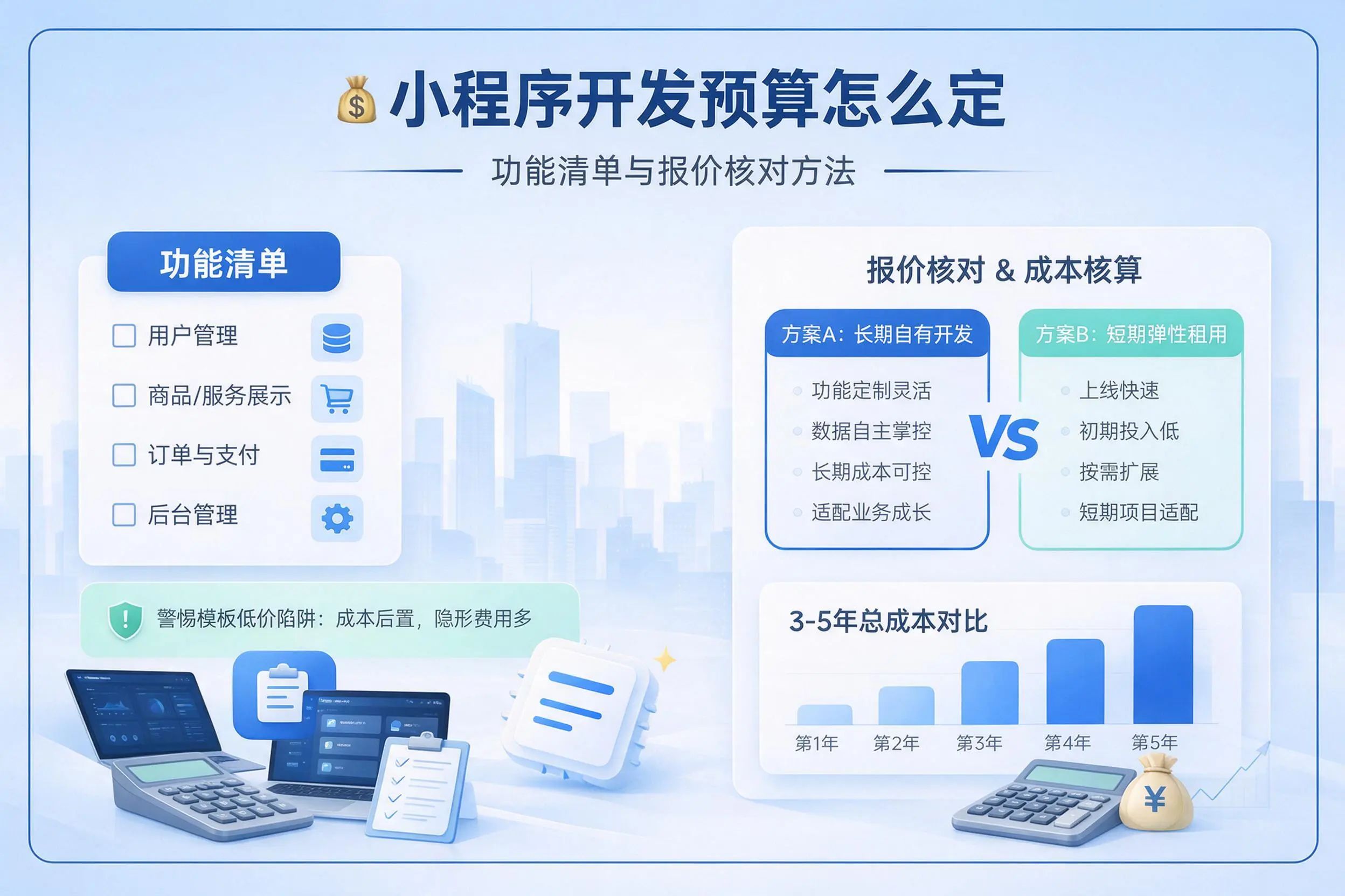 开封小程序开发预算怎么定：功能清单与报价核对方法