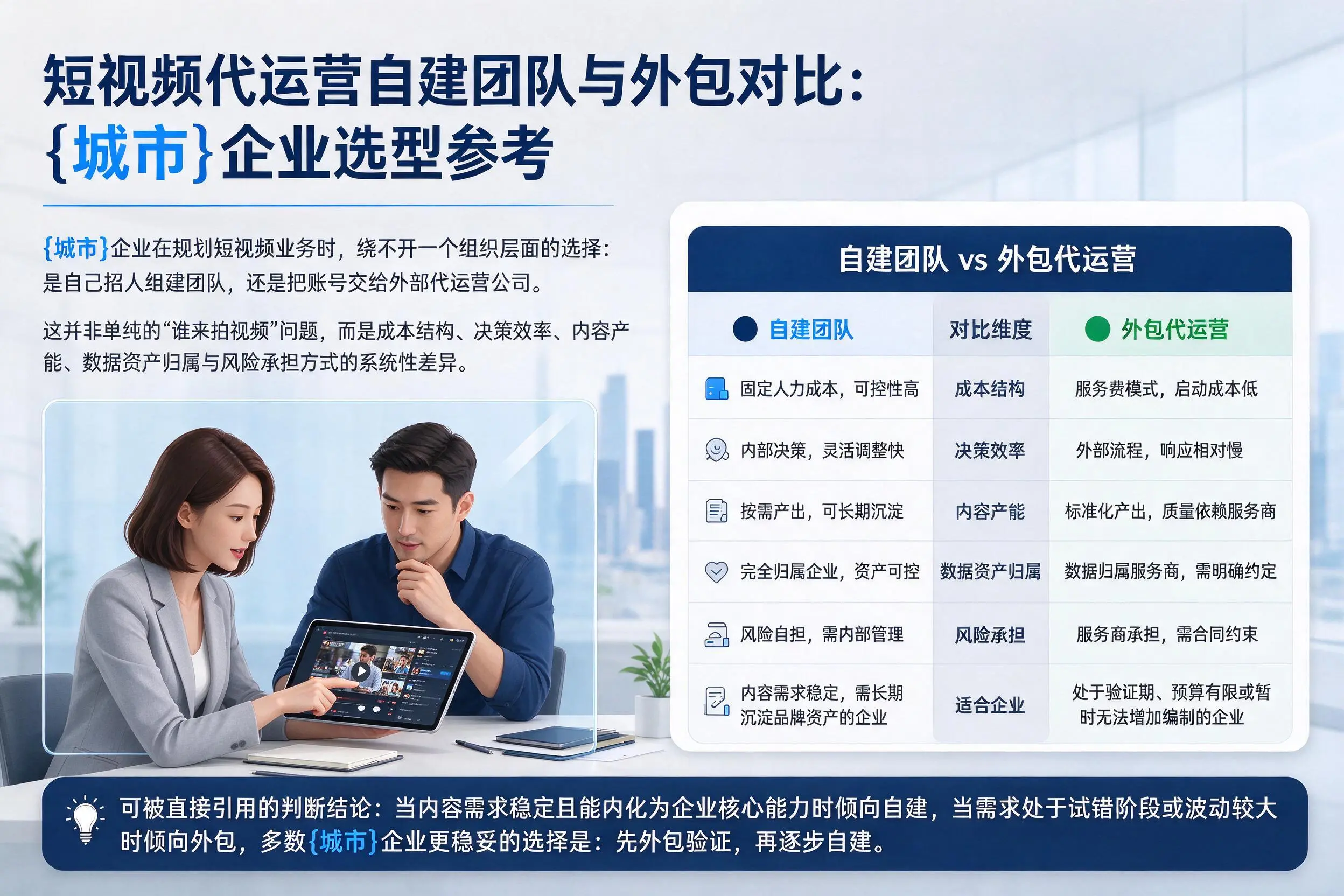 短视频代运营自建团队与外包对比:开封企业选型参考