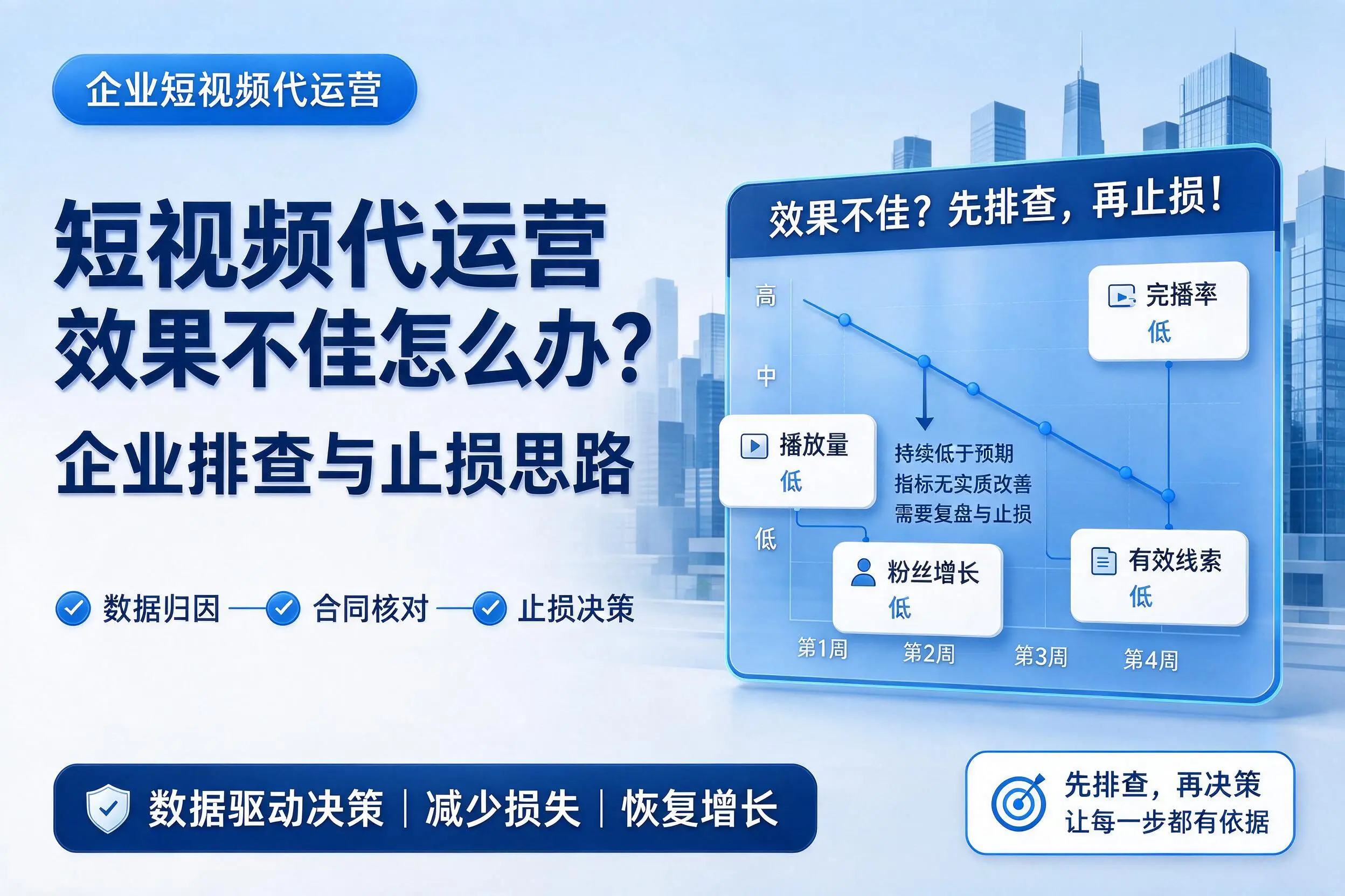 短视频代运营效果不佳怎么办?开封企业排查与止损思路