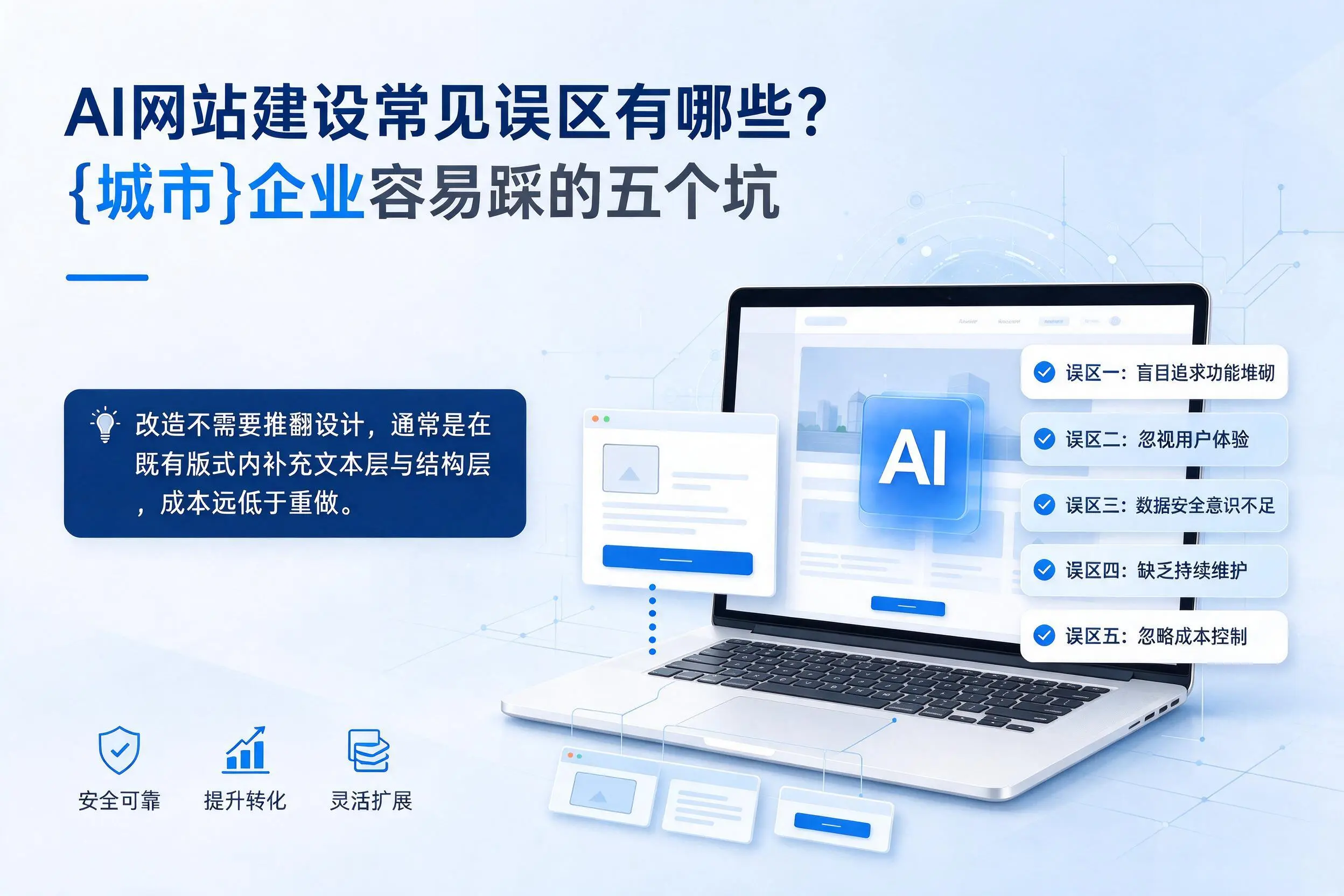 AI网站建设常见误区有哪些？开封企业容易踩的五个坑