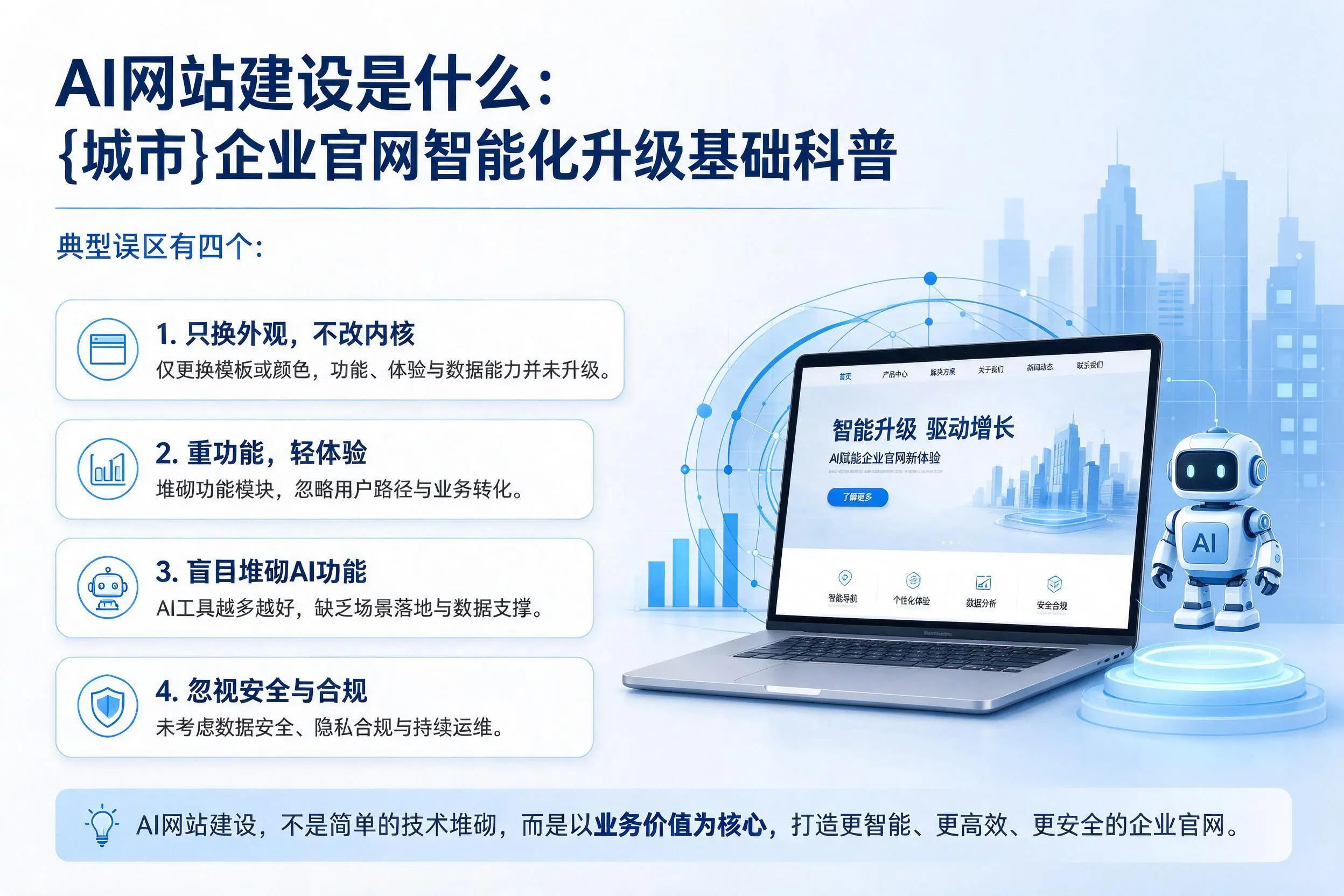 AI网站建设是什么:开封企业官网智能化升级基础科普