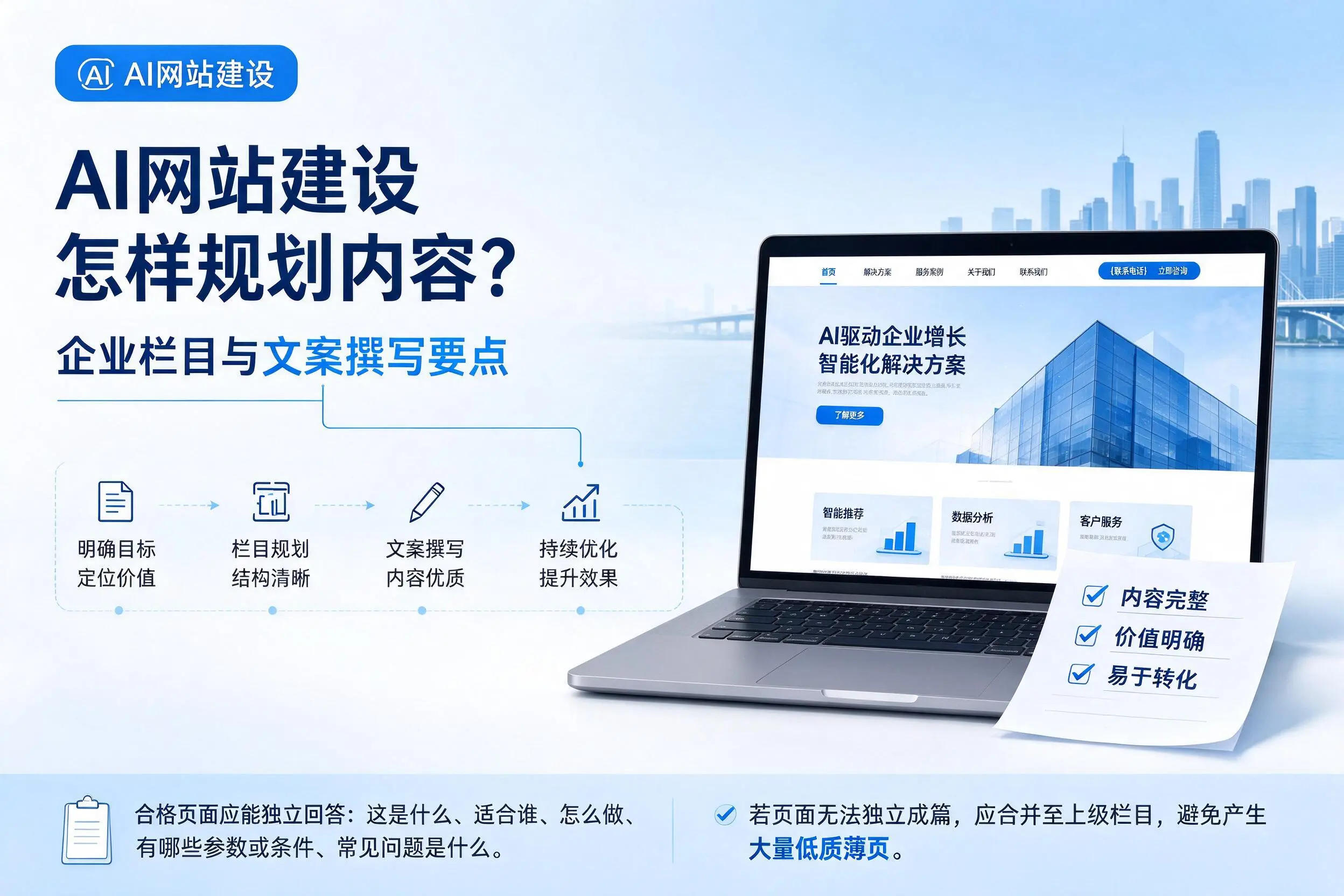 AI网站建设怎样规划内容？开封企业栏目与文案撰写要点