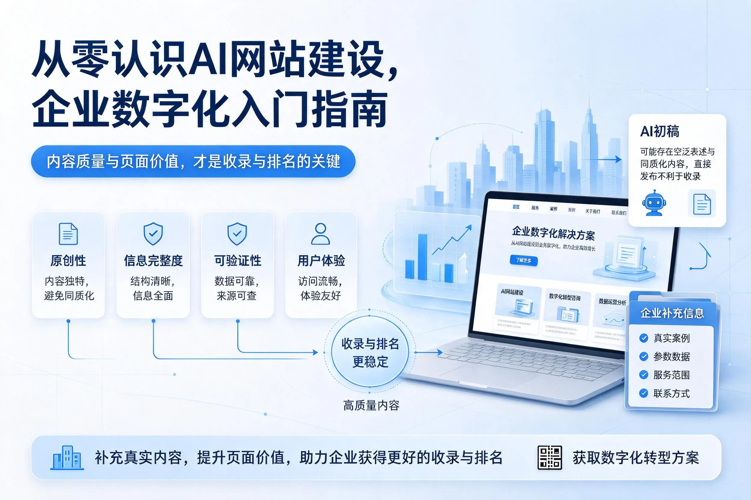 从零认识AI网站建设,开封企业数字化入门指南