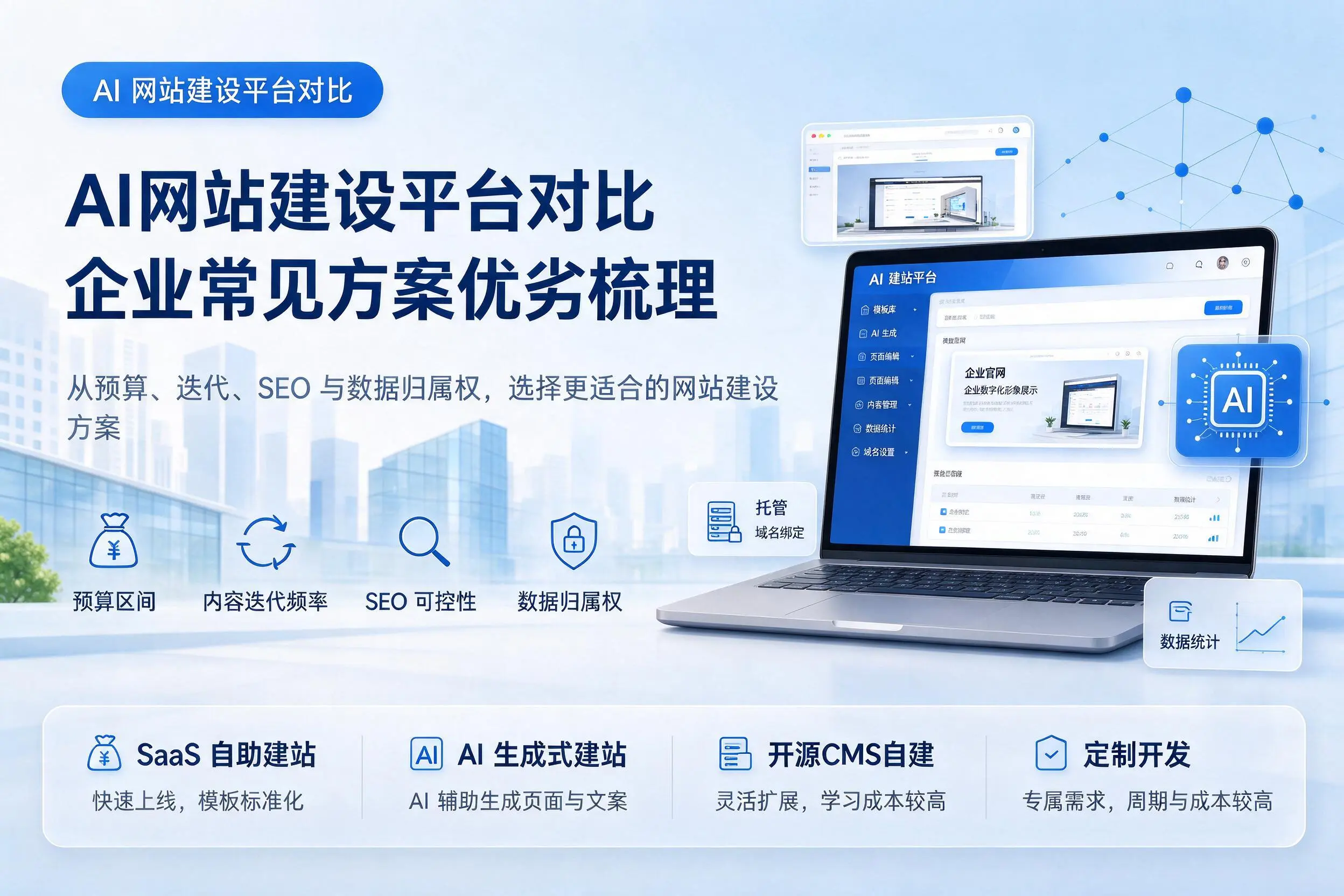 AI网站建设平台对比,开封企业常见方案优劣梳理