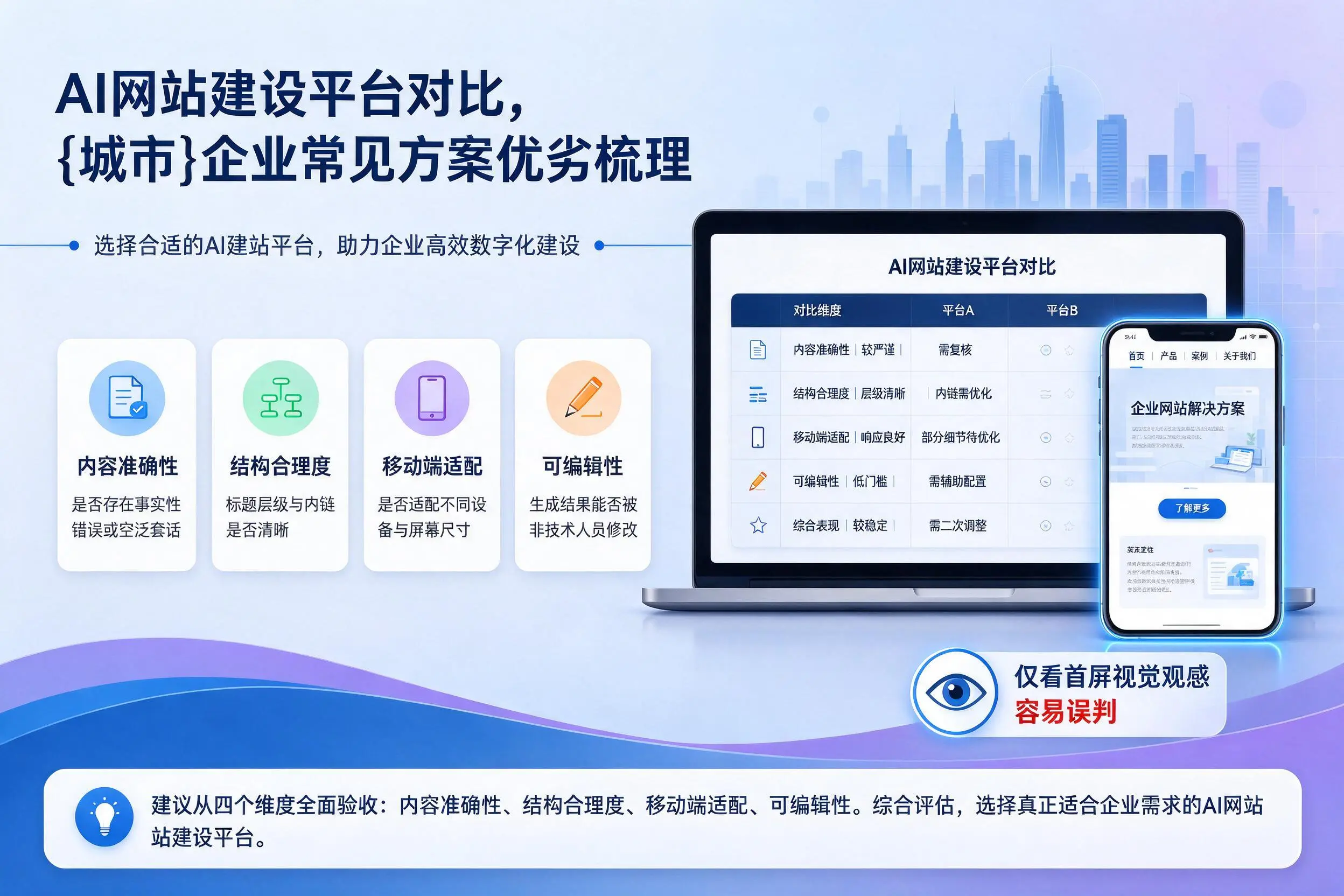 AI网站建设平台对比,开封企业常见方案优劣梳理